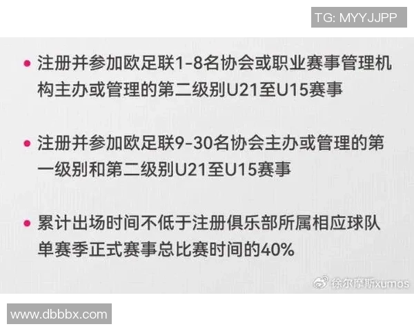 足协推出青少年留洋励志计划年补贴最高可达1636万元